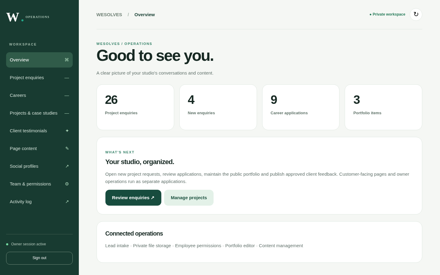 Screenshot from WESOLVES original operations dashboard interface study